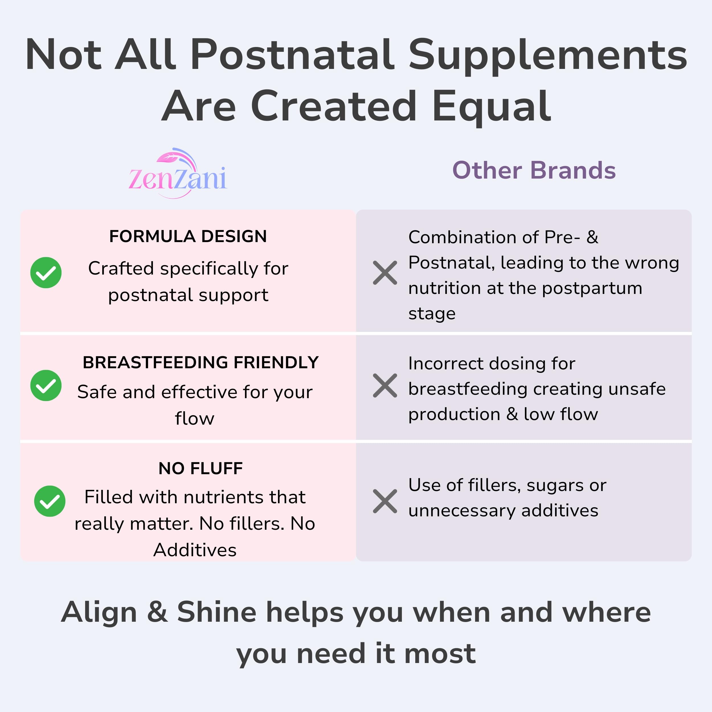 Myo-Inositol capsules help mood and hormonal balance for new-mom routines.