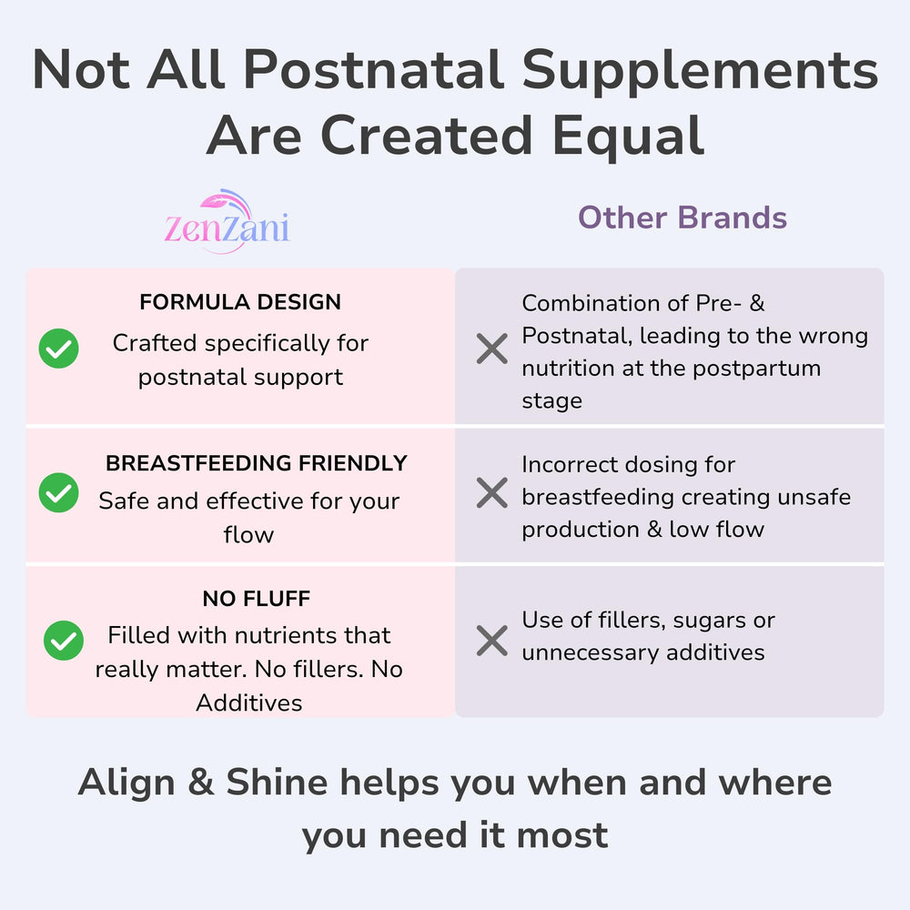 Myo-Inositol capsules help mood and hormonal balance for new-mom routines.