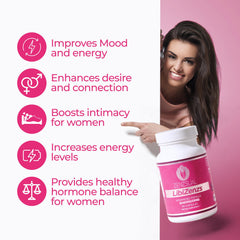 ZENZSUAL Libizenzs label highlights vegan, hormone-free formulation.