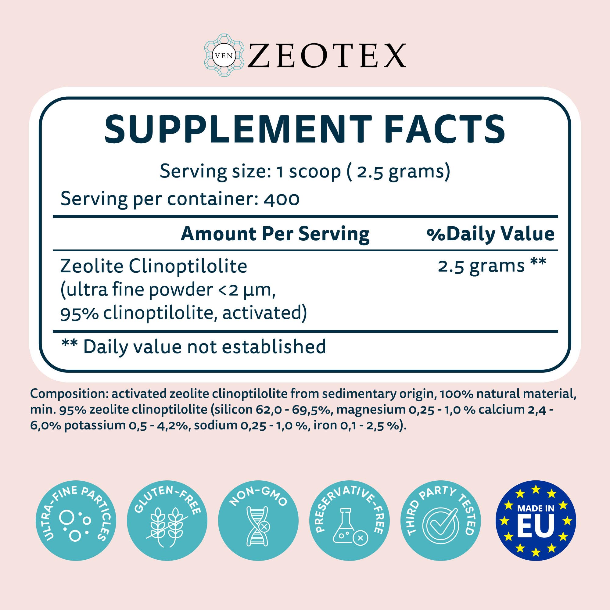Close-up of Zeotex powder texture shows fine 1 μm particles for smooth mixing.