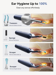 ZERONDER I35R bonus inspection tools support at-home checks.