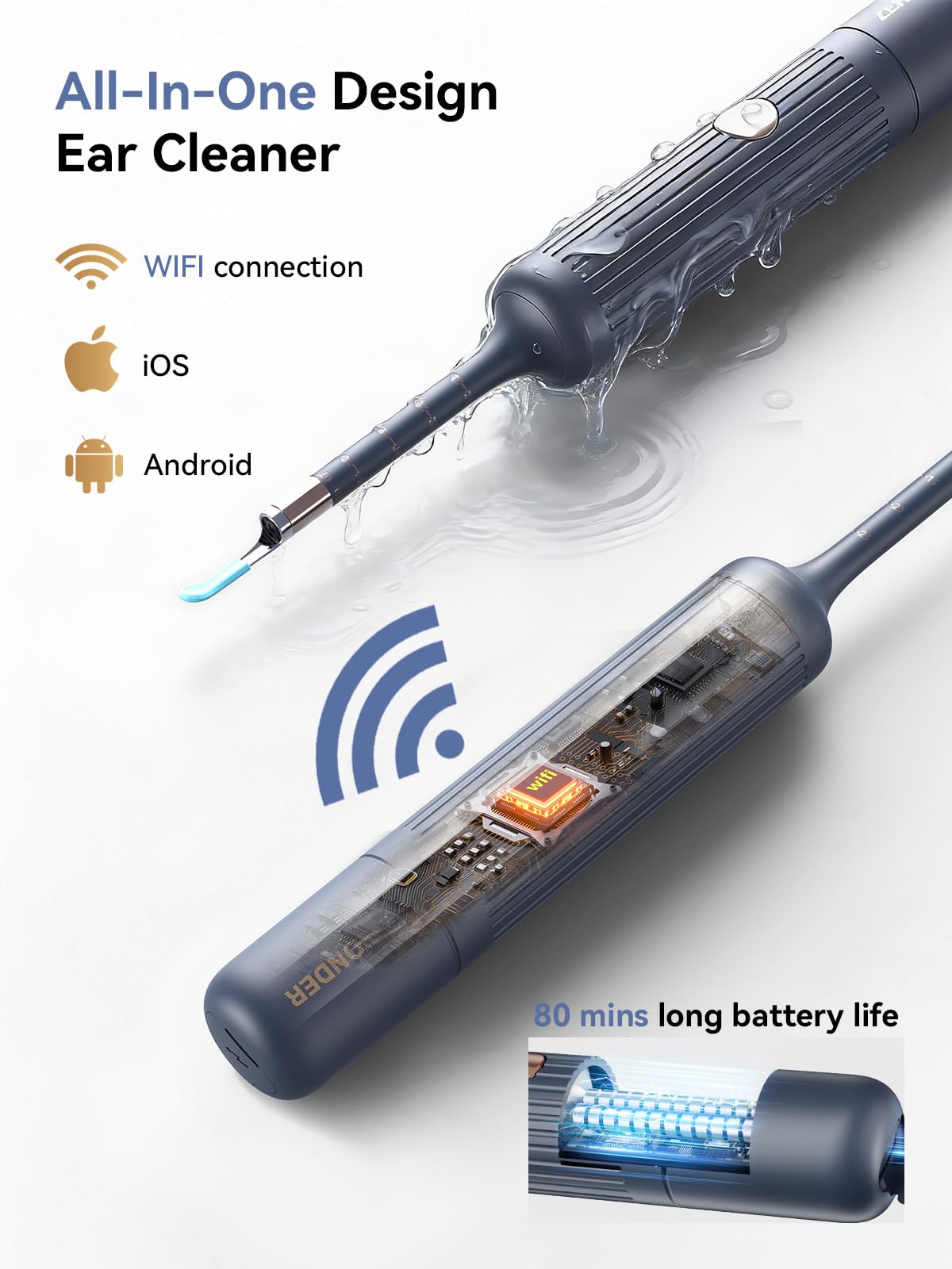 ZERONDER I35R family ear care kit for all ages.
