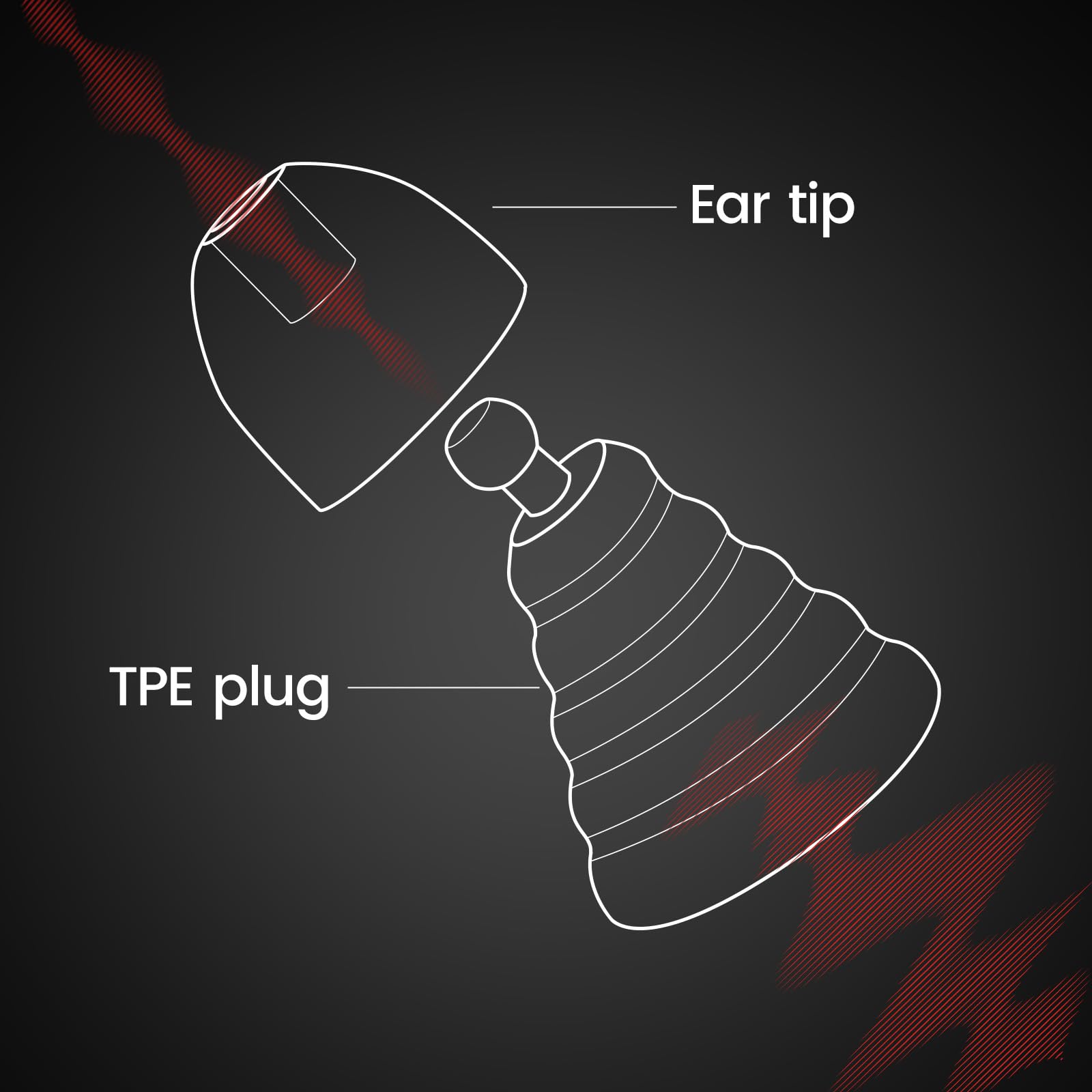 Zeroplus earplugs sizes S M L with tips included for perfect fit.