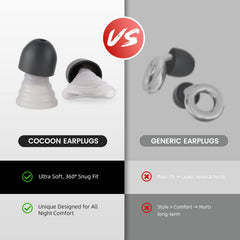 Zeroplus earplugs easy insert and twist for secure wear.