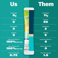 ZestLytes daily-use office scene promotes convenient hydration at work.