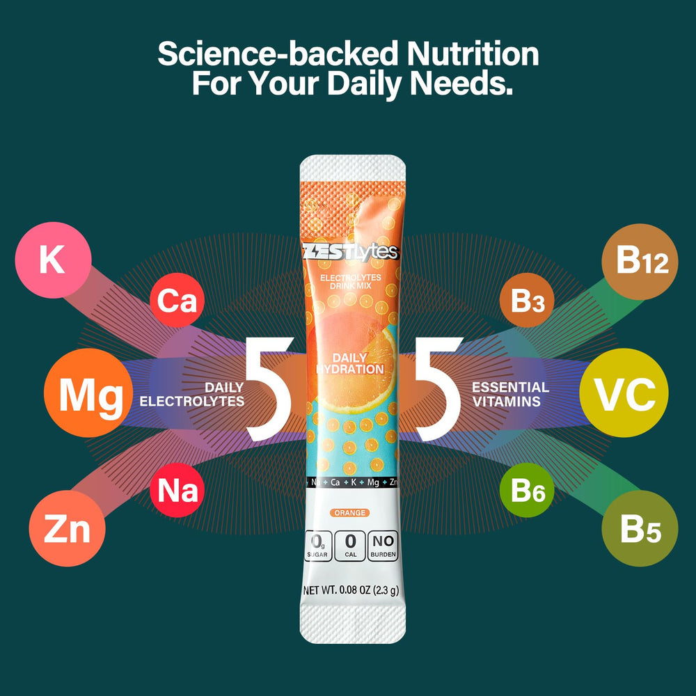 ZestLytes orange packet with NSF-certified badge indicating quality.