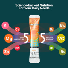ZestLytes orange packet with NSF-certified badge indicating quality.