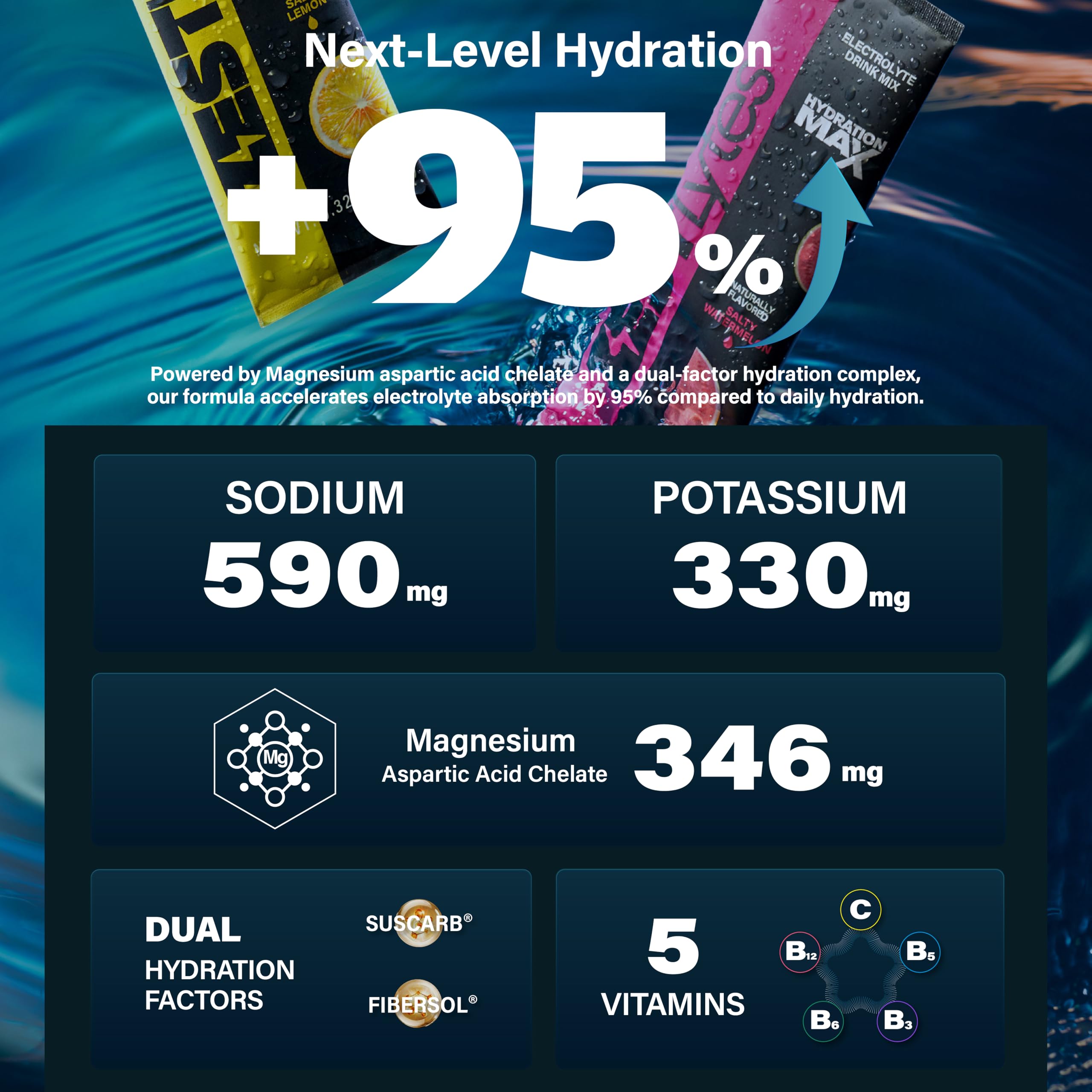 Nutrition label and certifications on ZestLytes hydration product