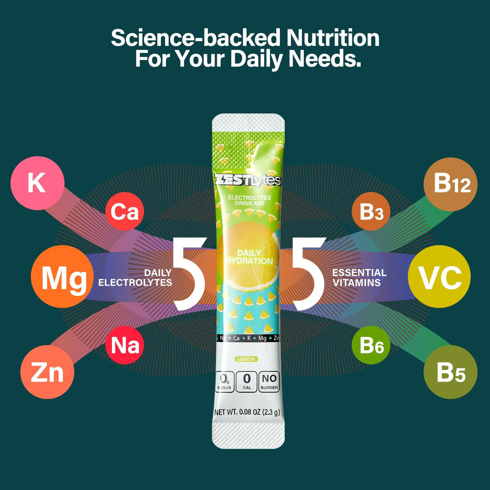 ZestLytes vitamin profile graphic showcases liposomal C and B vitamins.