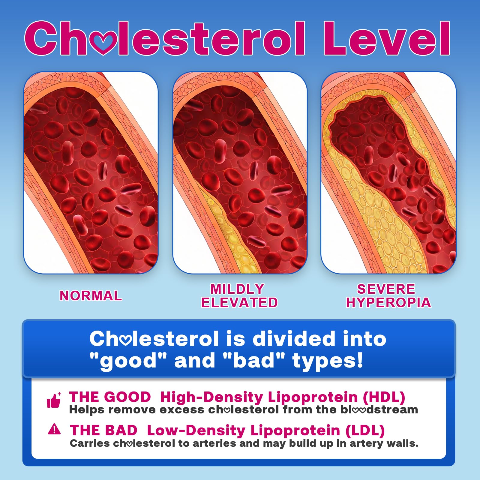 Red Yeast Rice component in Zetelixia gummies supports natural ingredient synergy.
