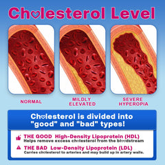 Red Yeast Rice component in Zetelixia gummies supports natural ingredient synergy.