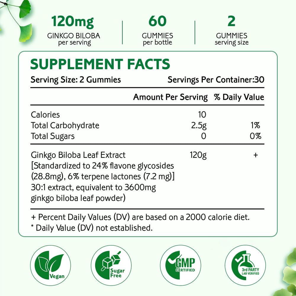 Zetelixia mixed berry gummies highlight vegan formula and mood support