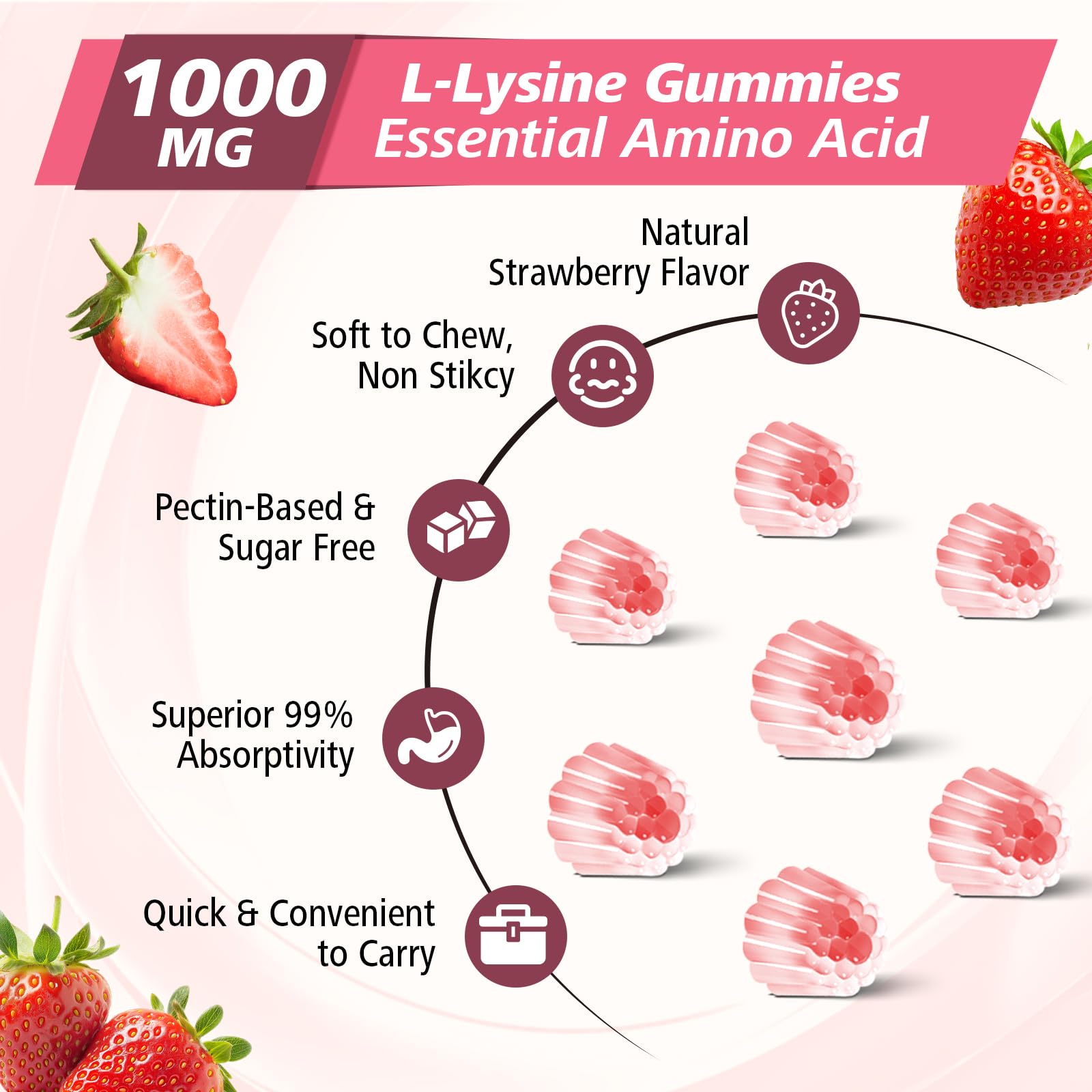 Zetelixia lysine gummies chewed texture shown for easy intake