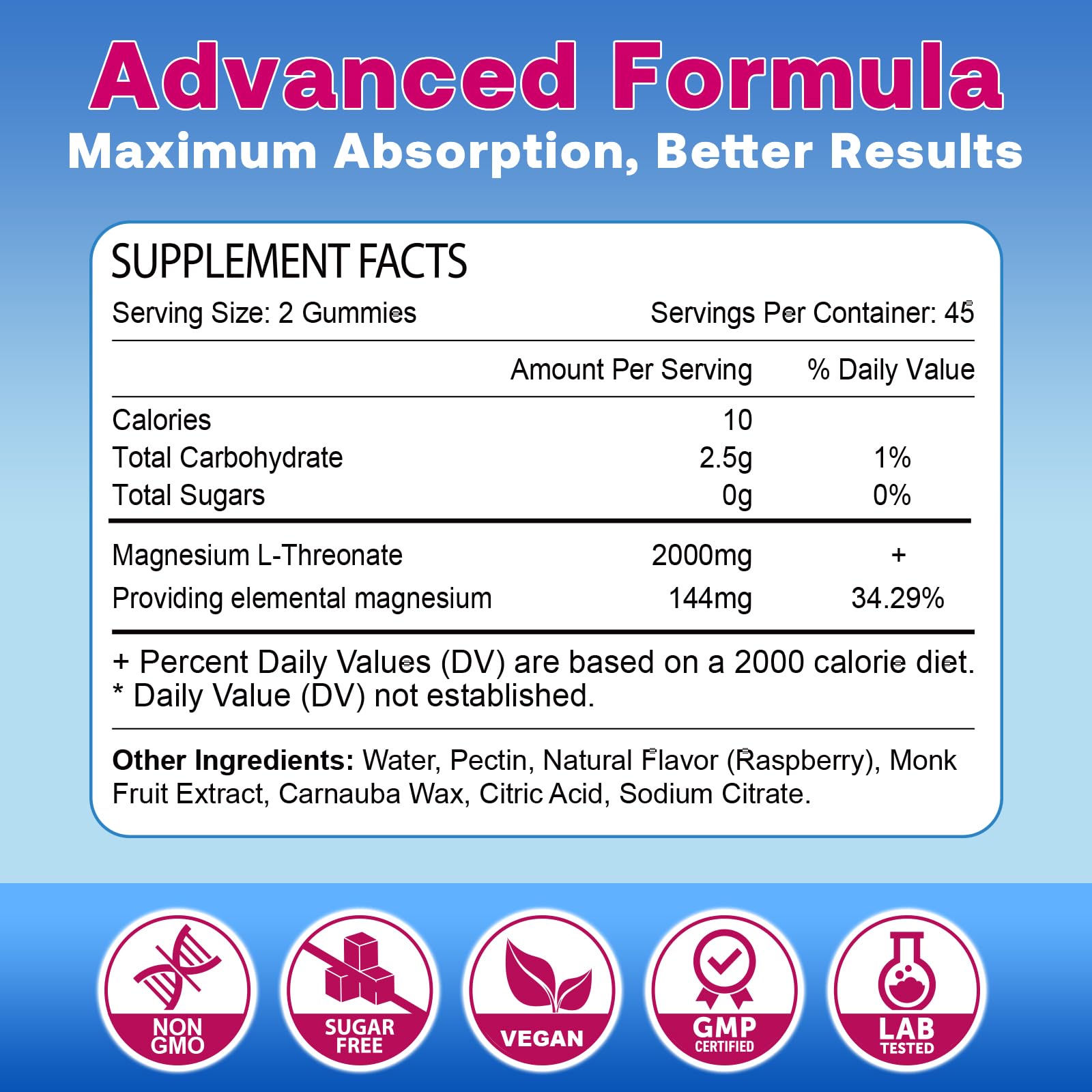 Zetelixia Mg Threonate Gummies bottle back nutrition panel reveals ingredients and guidance.