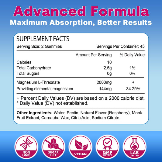 Zetelixia Mg Threonate Gummies bottle back nutrition panel reveals ingredients and guidance.