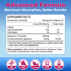 Zetelixia Mg Threonate Gummies bottle back nutrition panel reveals ingredients and guidance.
