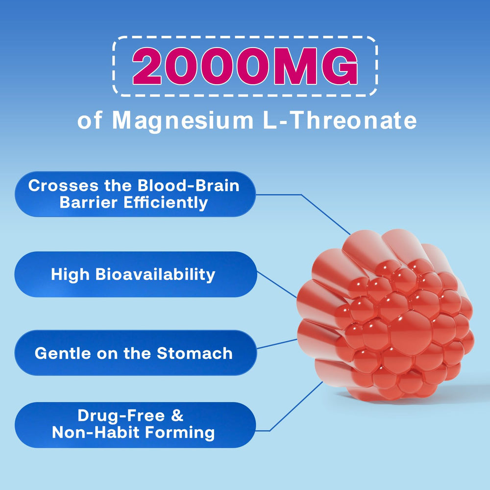 Zetelixia Mg Threonate Gummies pour glass shows easy-to-take raspberry bites.
