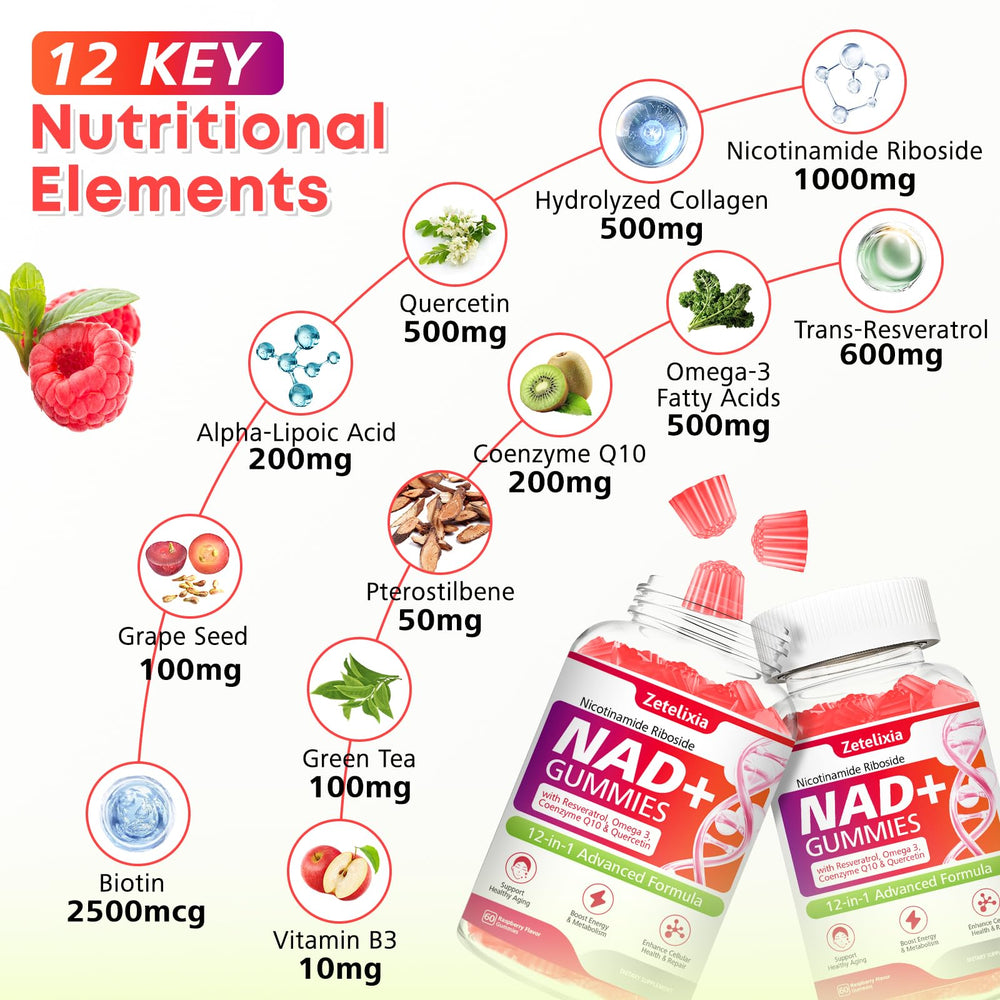 Close-up of Zetelixia NAD Gummies jars highlighting raspberry flavor.