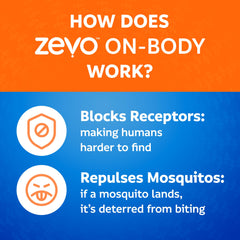Zevo On-Body family kit featuring three bottles for shared outdoor protection.