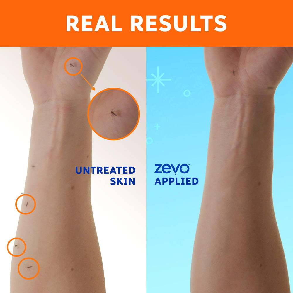 Zevo On-Body IR3535 ingredient provides gentle protection with minimal fragrance.