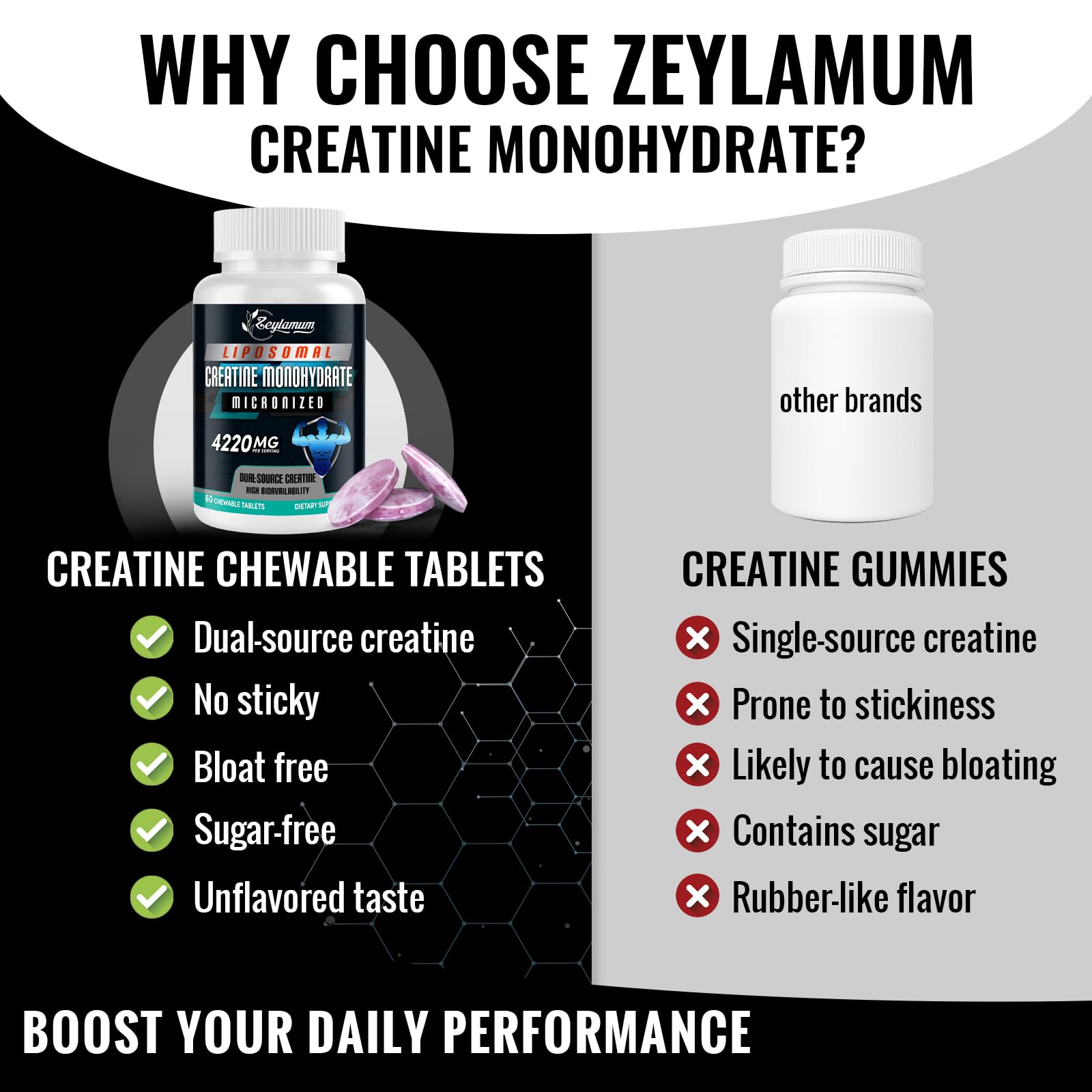Zeylamum portable creatine supplement ready for gym, travel, or workouts.
