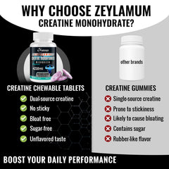 Zeylamum portable creatine supplement ready for gym, travel, or workouts.