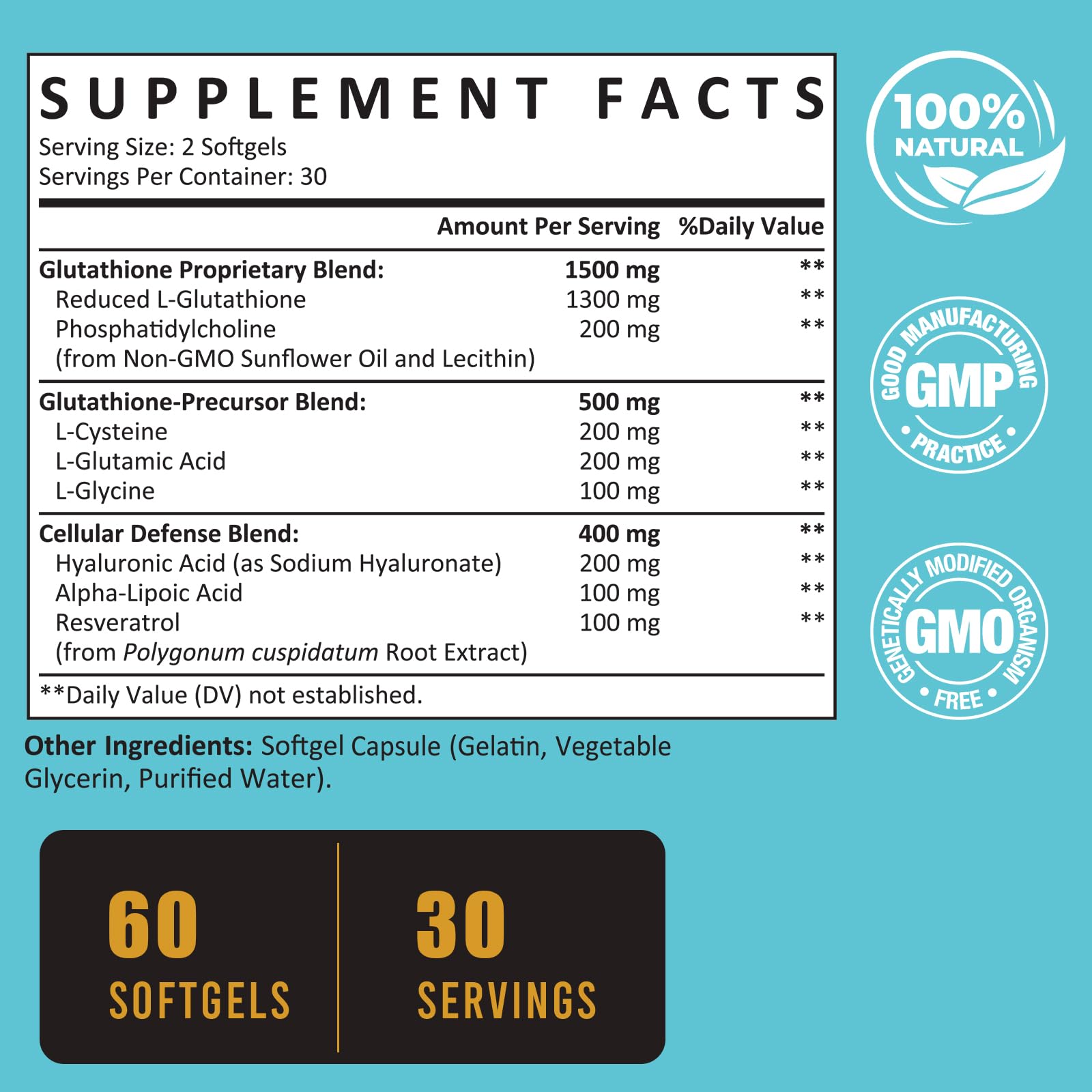 Closeup of Zeylamum softgels capsules for easy daily use