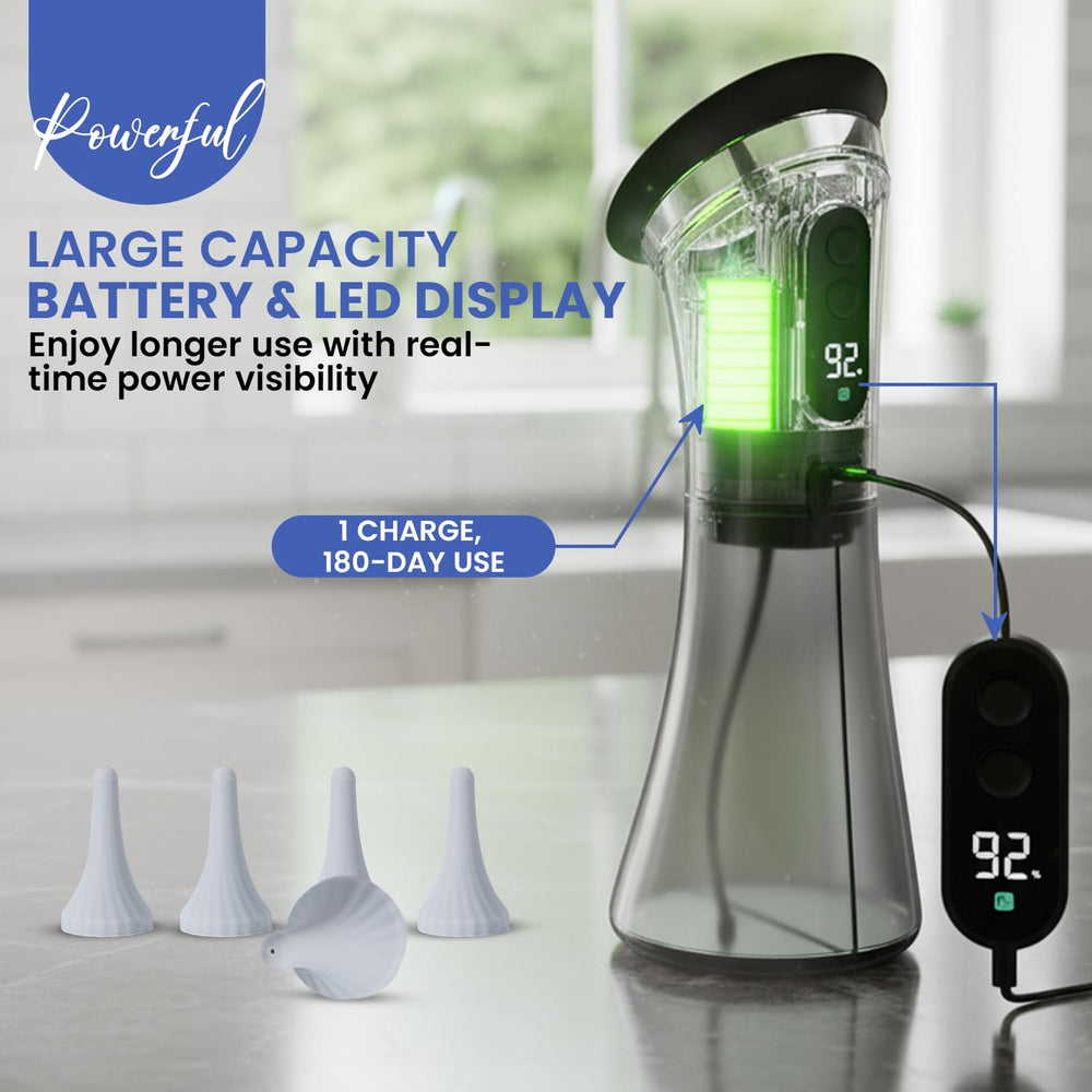 ZEYORA family-friendly device suitable for adults and kids.