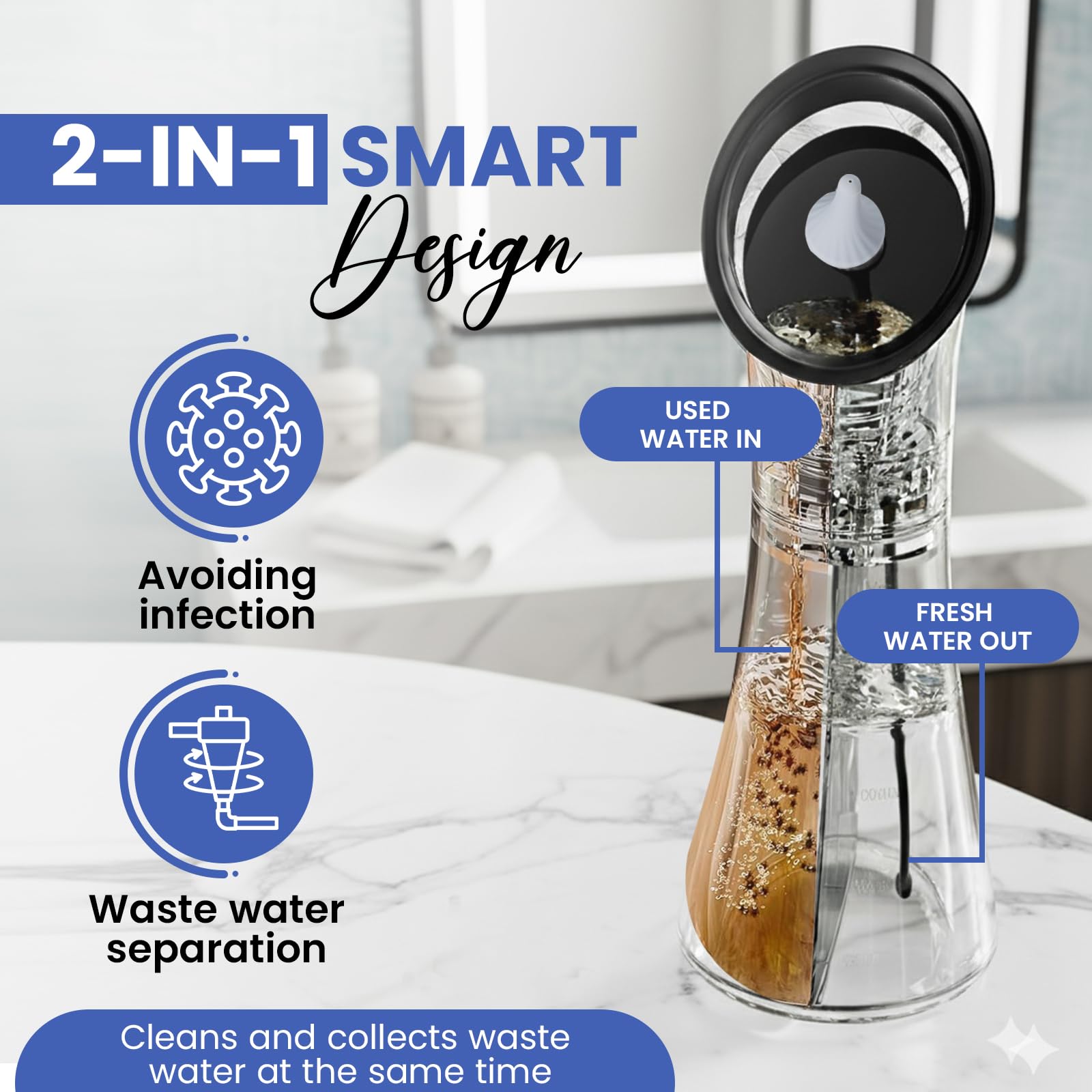 ZEYORA IPX7 waterproof design supports use in wet environments.