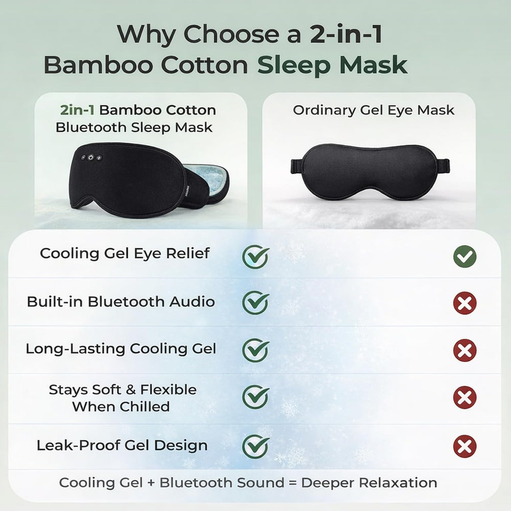 ZHENYEMEI cooling gel eye cups for refreshing eye relief