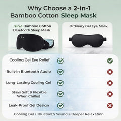 ZHENYEMEI cooling gel eye cups for refreshing eye relief
