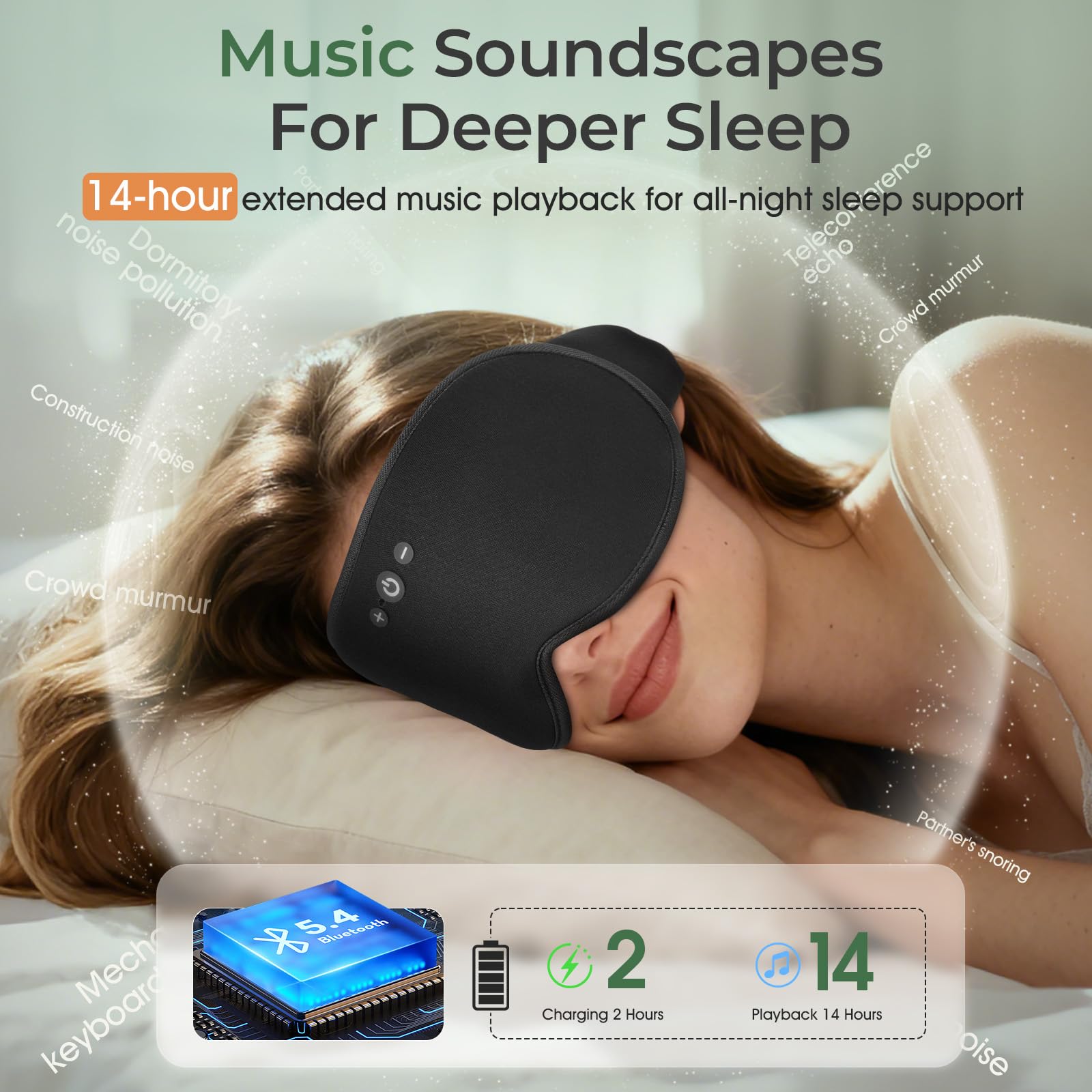 ZHENYEMEI quiet Velcro strap for secure, disturbance-free fit