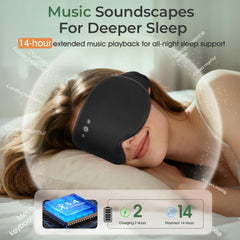ZHENYEMEI quiet Velcro strap for secure, disturbance-free fit