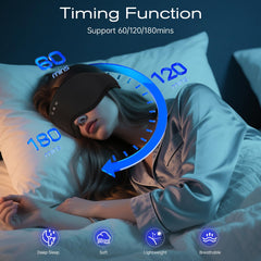 ZHENYEMEI nose-block design enhances light blocking for darker sleep