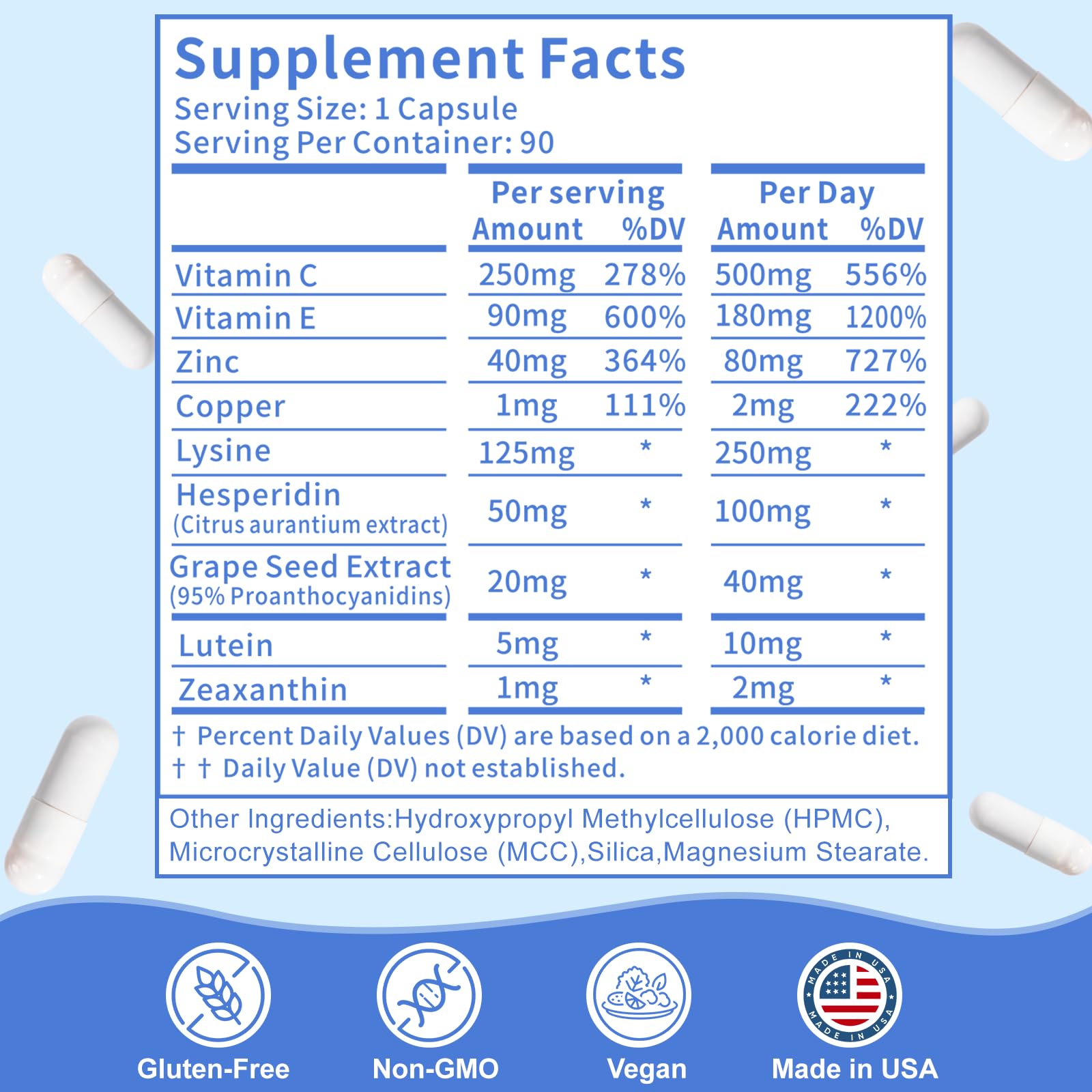Zhizaiql Eye Vitamin visual emphasizing blue light filtering for digital screen relief.