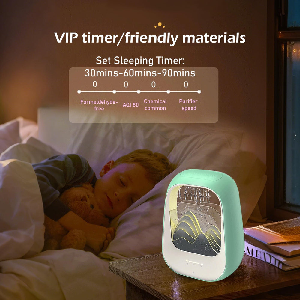 Zhmmmlgj Raindrop BPA-free body ensures safe night use.