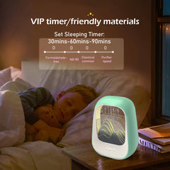 Zhmmmlgj Raindrop BPA-free body ensures safe night use.