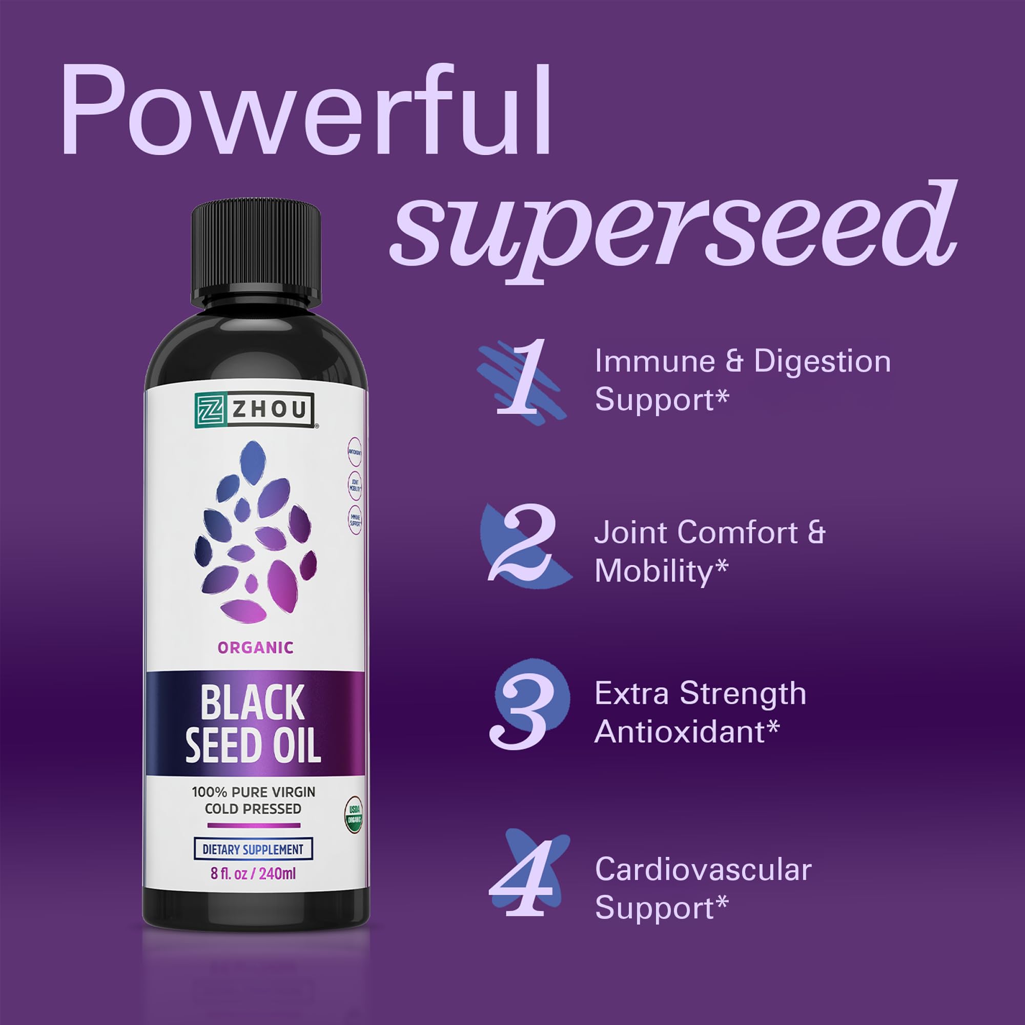 ZHOU Black Seed Oil dual-form bundle, product image showing versatile wellness support