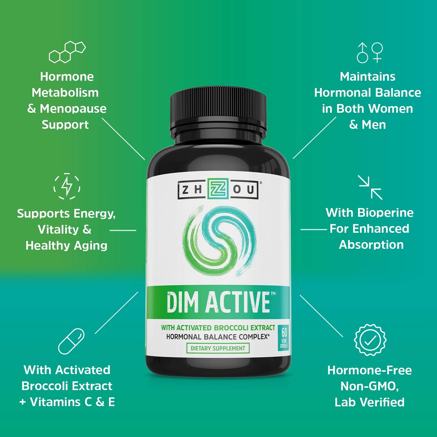 Vitamin C and E blend supports antioxidant health alongside DIM