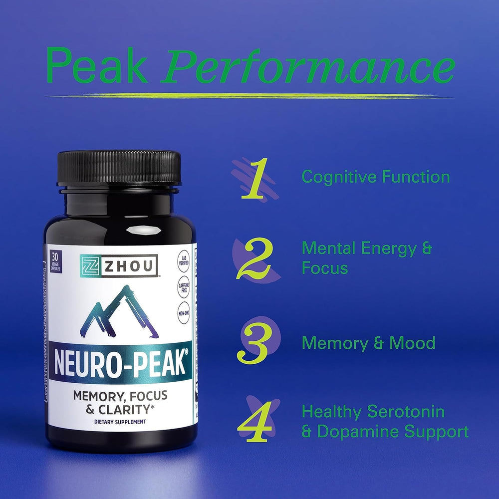 ZHOU Energy and Focus capsules show smooth, clean ingredients.