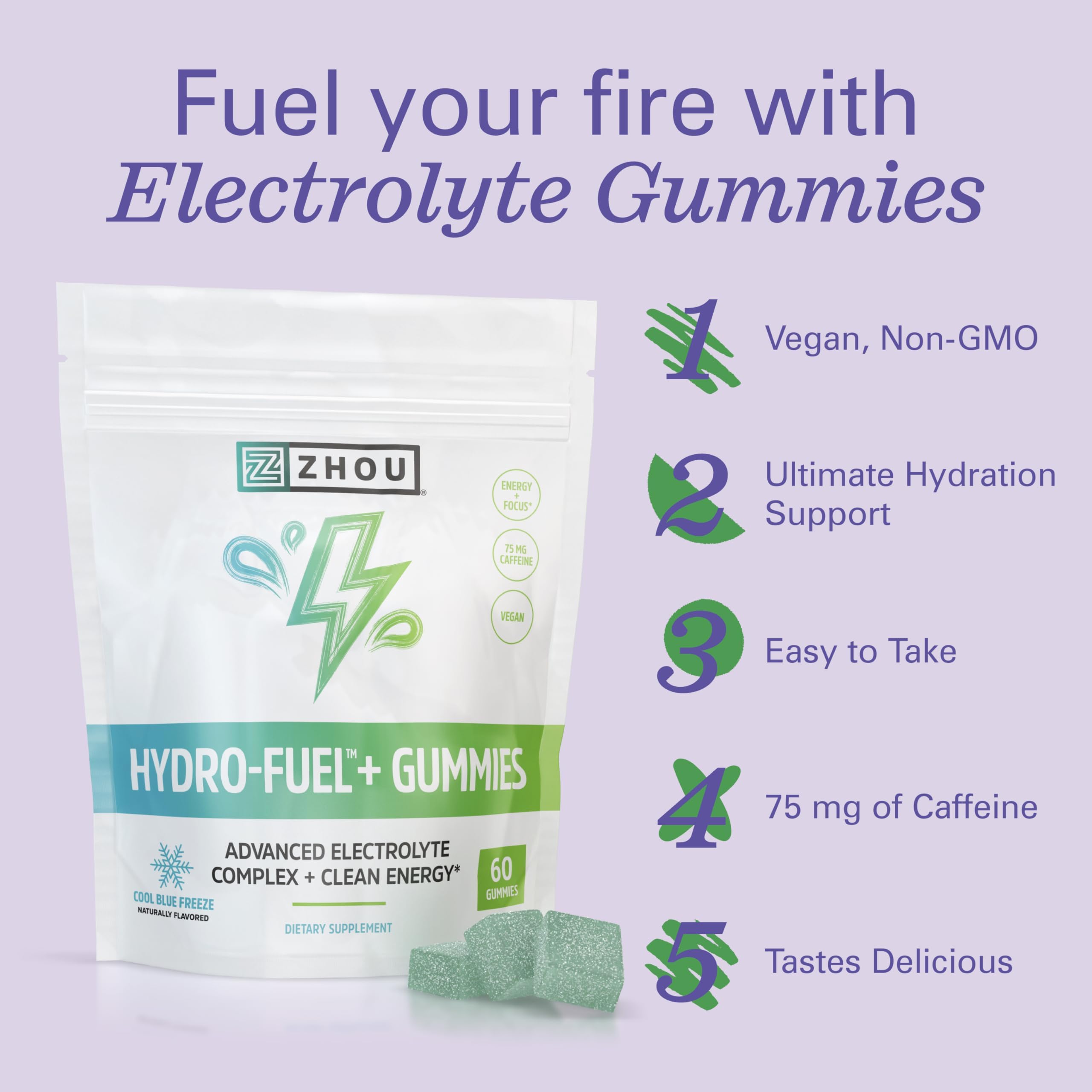 Close-up of Zhou Hydro-Fuel+ Gummies highlighting caffeine for energy.