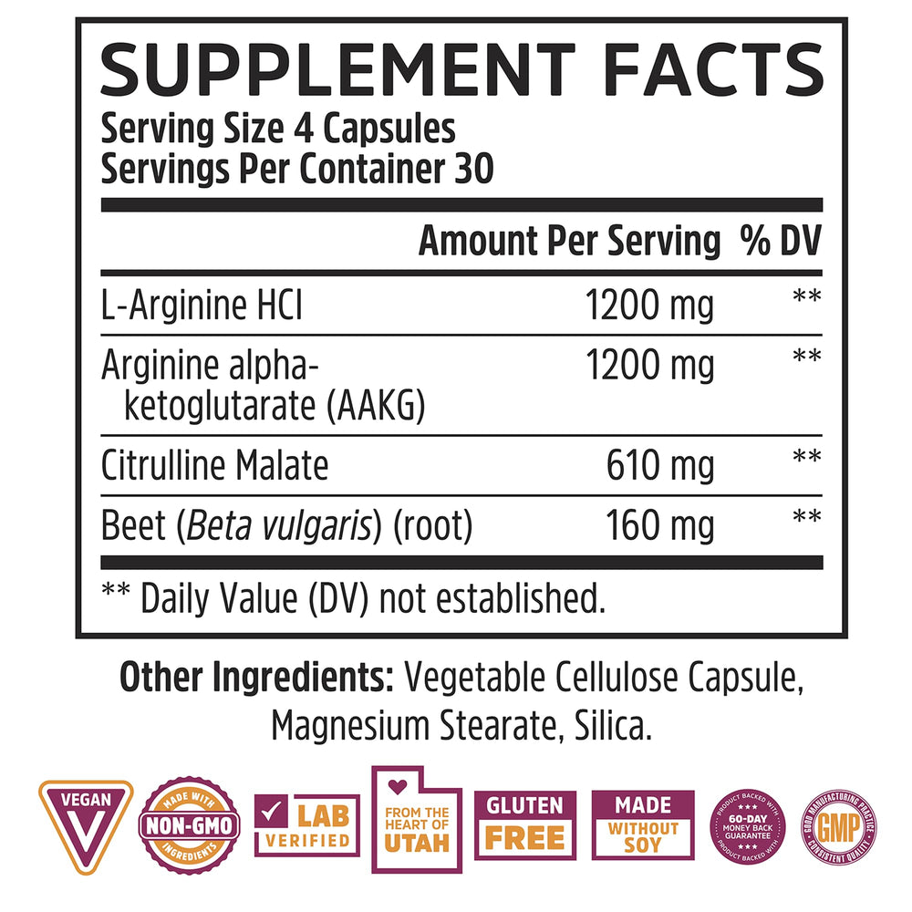 Zhou N.O. Pro capsules closeup showing compact energy