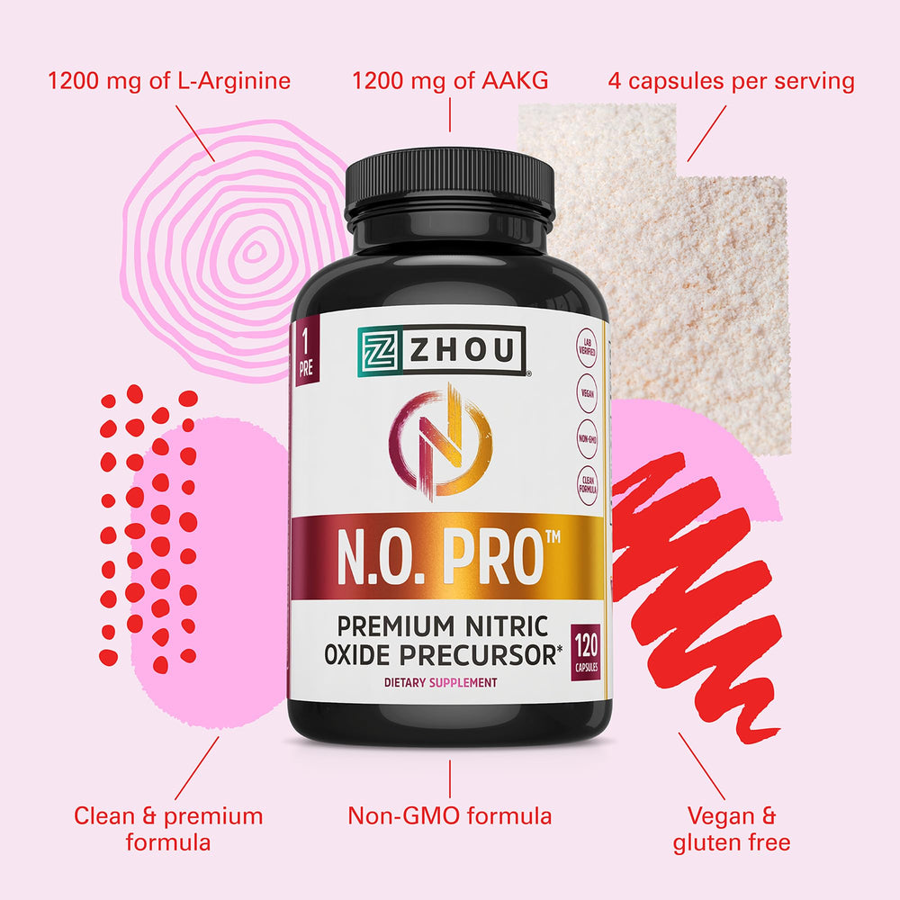 Zhou N.O. Pro label with nutrition facts for informed dosing