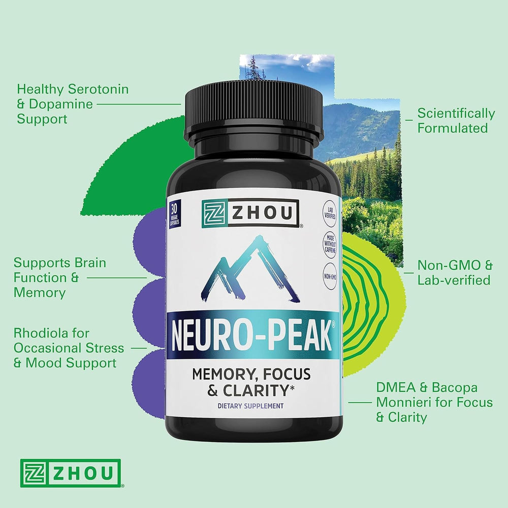 ZHOU Neuro-Peak capsules highlighting memory and cognitive support.