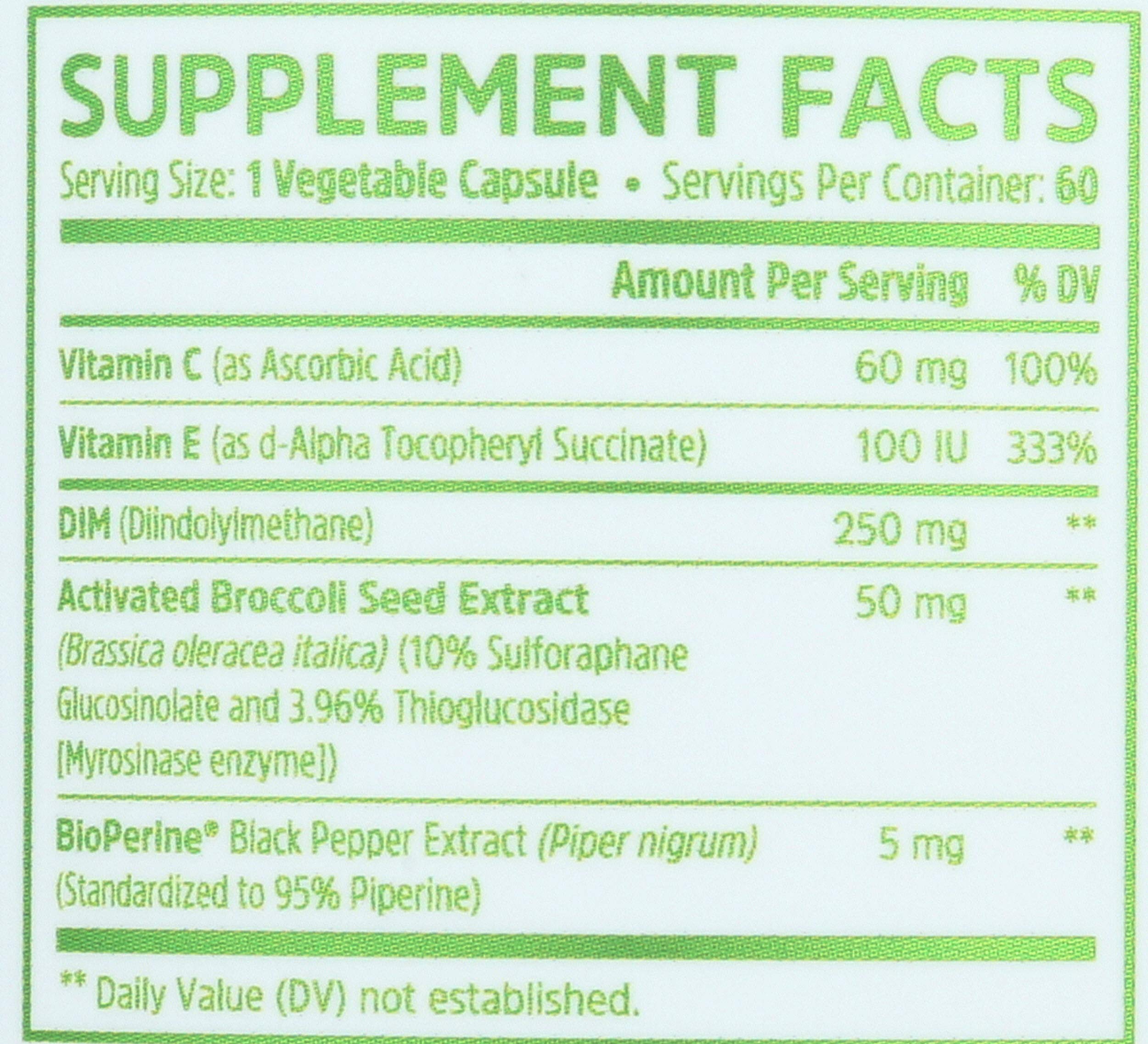 Zhou Nutrition Dim Active capsules closeup for easy daily intake.