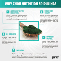 Zhou Spirulina tablets close-up showing capsules and powder purity