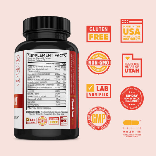 ZHOU Thyroid Support bottle back label detailing minerals like iodine and selenium