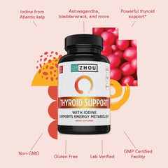ZHOU Thyroid Support capsules close-up showing veggie capsules for clean gluten-free nutrition