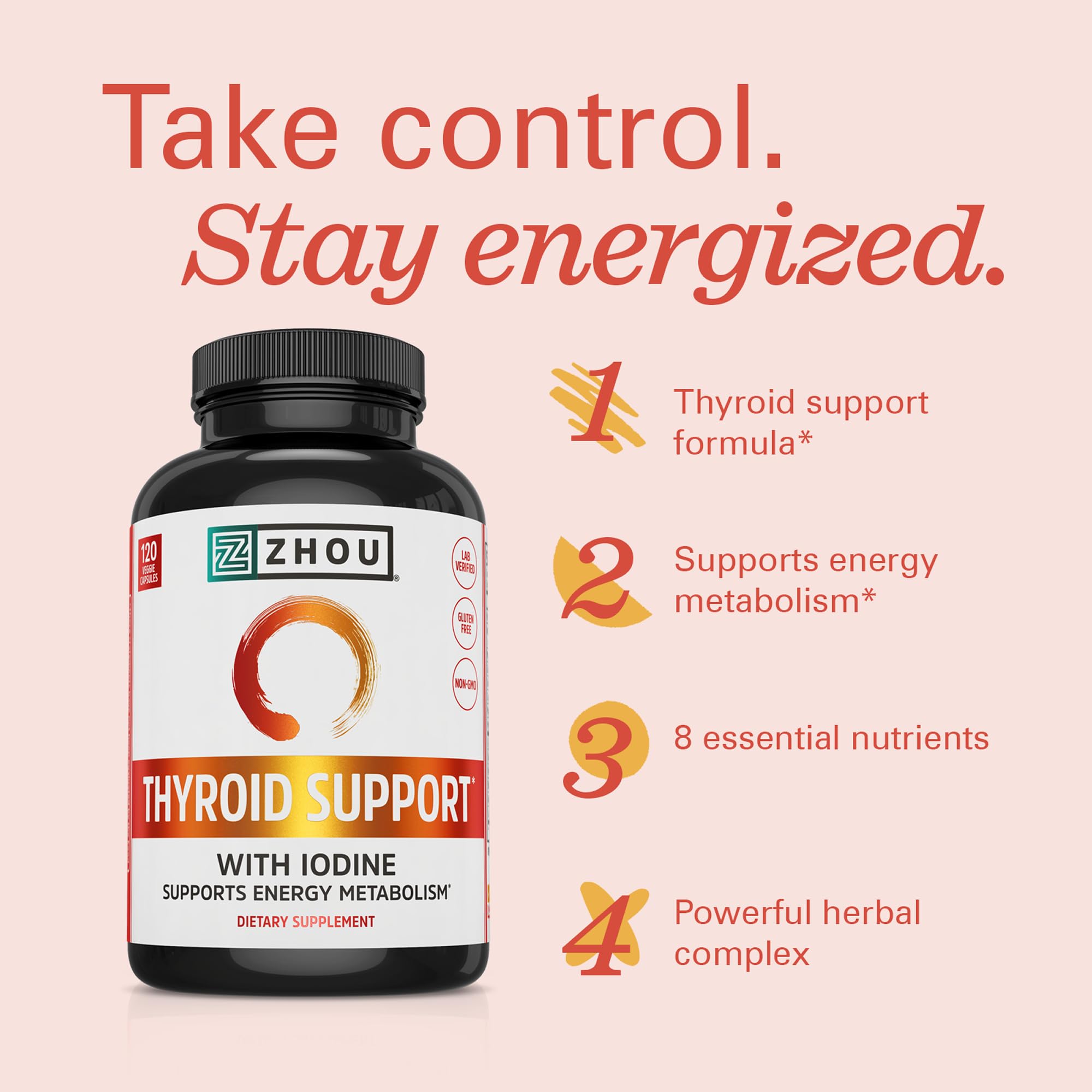 ZHOU Thyroid Support front packaging shows gluten-free and non-GMO formula.
