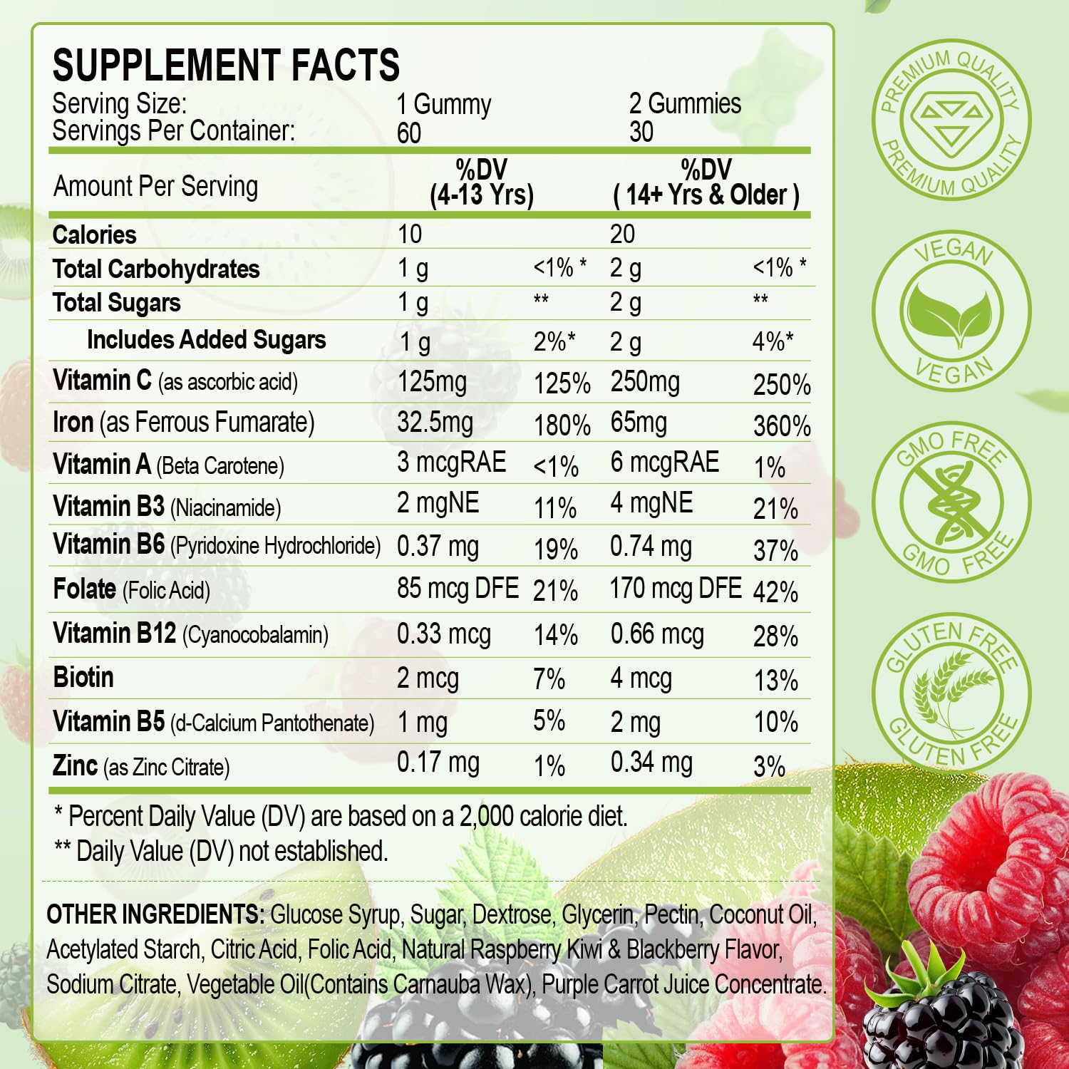 Closeup of ZHPHK Iron Gummies showing chewy texture and mixed berries